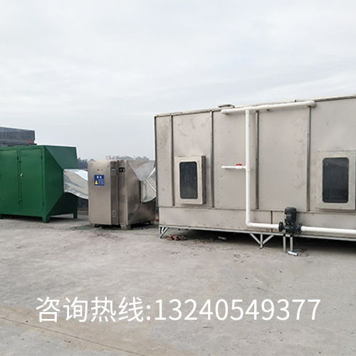 深圳環保設備 廠家、價格與網庫選購指南