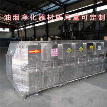 北京鑫悅藍(lán)環(huán)保科技發(fā)展中心 專注油煙凈化與環(huán)保設(shè)備解決方案