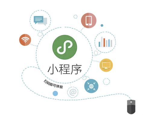 小程序推廣營銷全攻略與高效開發步驟詳解